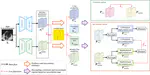 MambaEviScrib: Mamba and Evidence-Guided Consistency Enhance CNN Robustness for Scribble-Based Weakly Supervised Ultrasound Image Segmentation