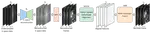 Reconstruction of Cardiac Cine MRI Using Motion-Guided Deformable Alignment and Multi-Resolution Fusion